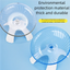 Small Pet Silent Running Practice Wheel Hamster Mouse Hedgehog Parrot Ideal Choice for Small Animals Quiet and Safe Choice